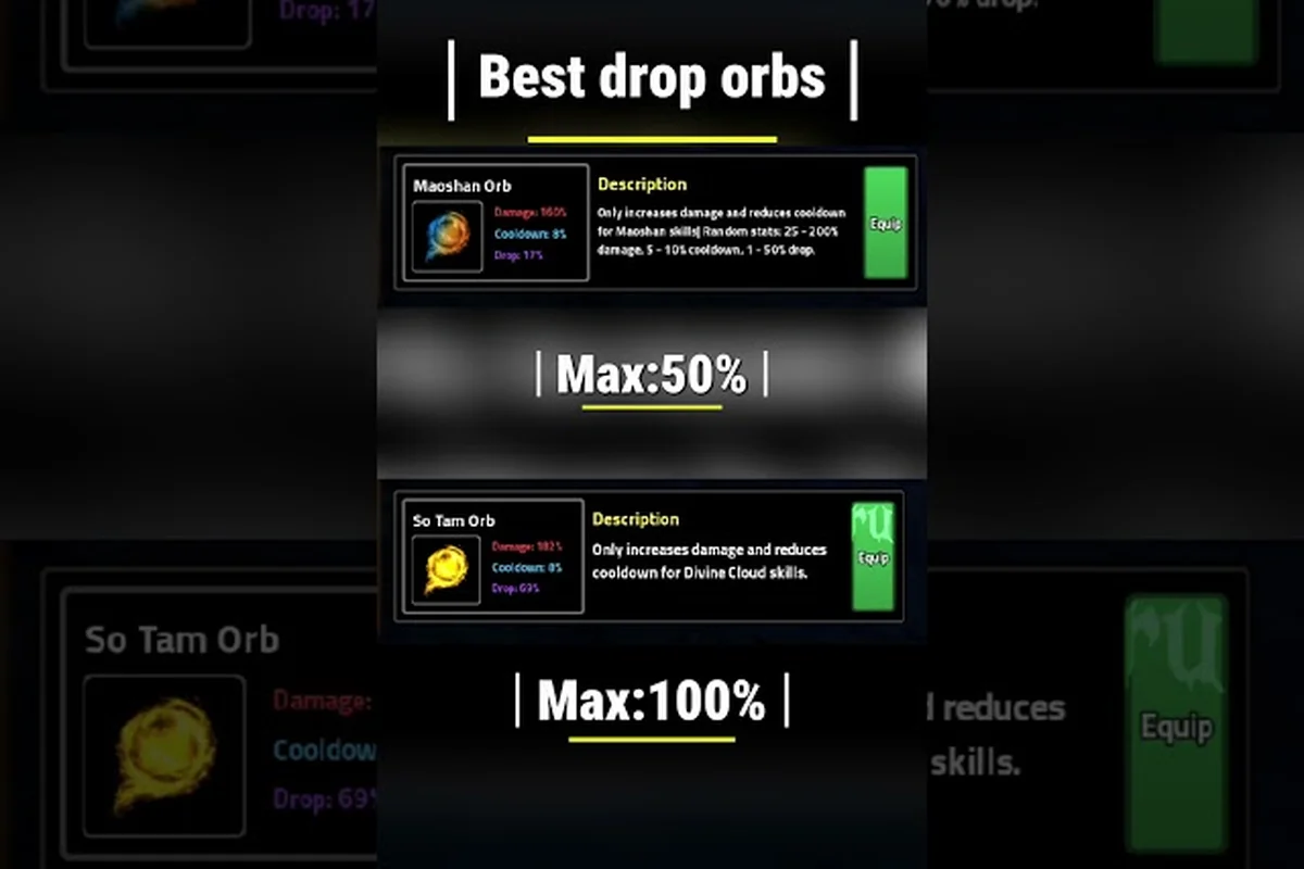 ค่าของ Orb ใน Heavyweight Fishing: ดรอปลับและโหมด Nightmare